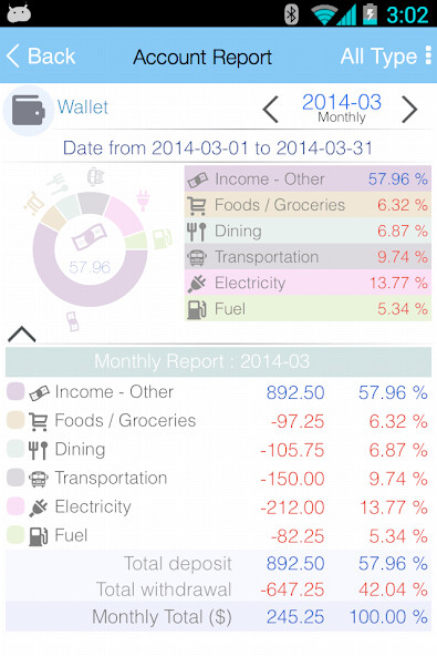 Run android online APK EvoWallet - Money Tracker [Premium] from MyAndroid or emulate EvoWallet - Money Tracker [Premium] using MyAndroid
